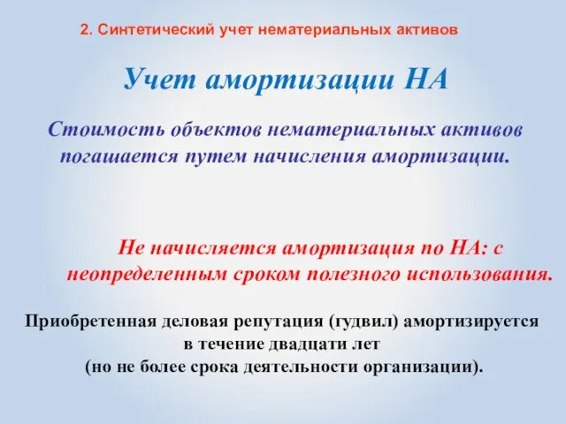 2. Синтетический учет нематериальных активов Не начисляется амортизация по НА: с