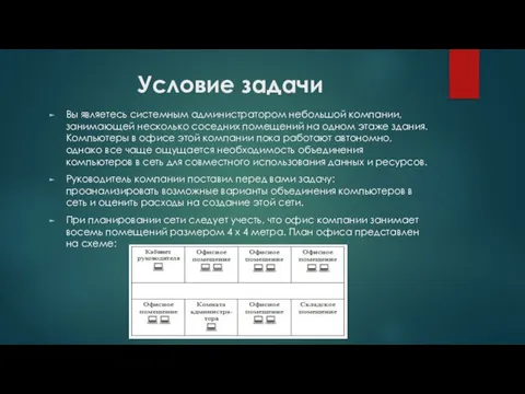 Условие задачи Вы являетесь системным администратором небольшой компании, занимающей несколько соседних