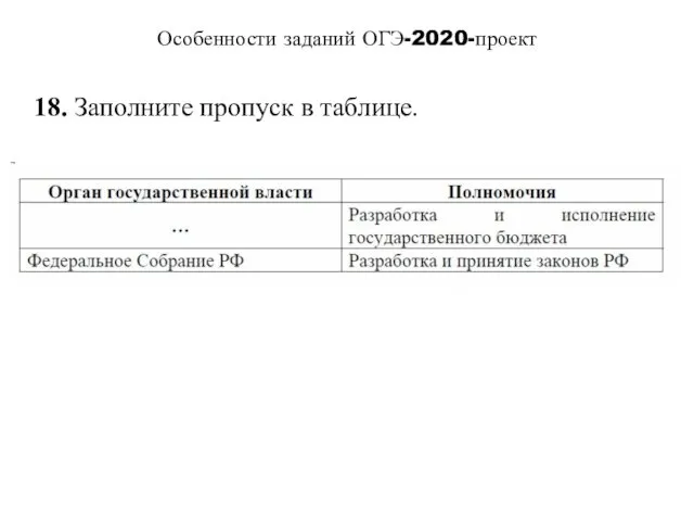 Особенности заданий ОГЭ-2020-проект 18. Заполните пропуск в таблице.