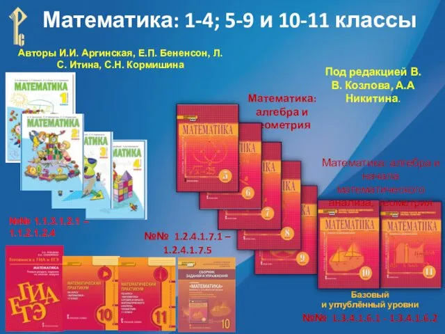 Под редакцией В.В. Козлова, А.А Никитина. Базовый и углублённый уровни Математика: