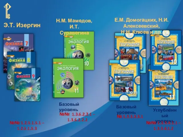 Э.Т. Изергин №№ 1.2.5.1.5.1 – 1.2.5.1.5.3 Базовый уровень № 1.3.3.3.3.1 Углублённый