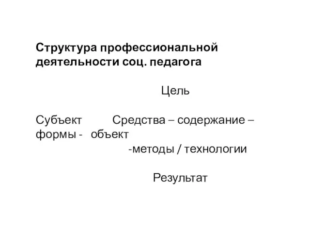 Структура профессиональной деятельности соц. педагога Цель Субъект Средства – содержание –