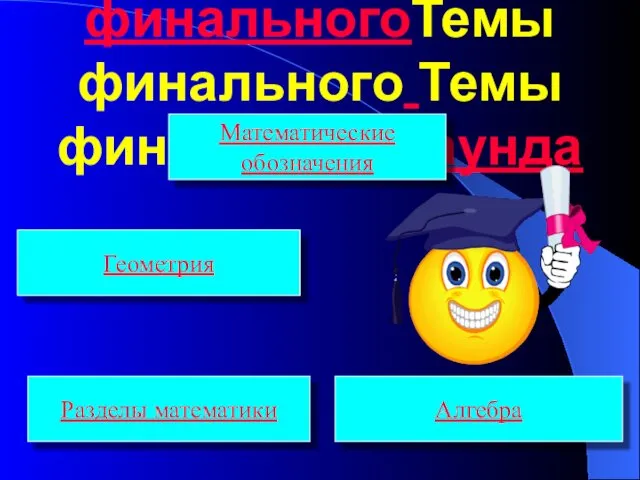 Темы финальногоТемы финального Темы финального раунда Математические обозначения Геометрия Разделы математики Алгебра