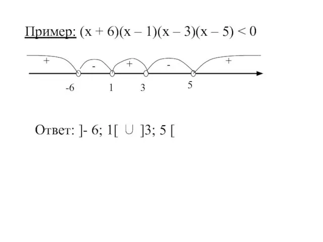 Пример: (х + 6)(х – 1)(х – 3)(х – 5) Ответ: