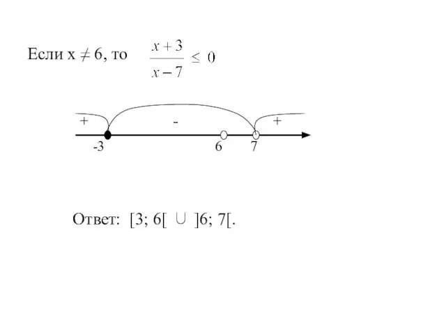 Если х ≠ 6, то Ответ: [3; 6[ ∪ ]6; 7[.