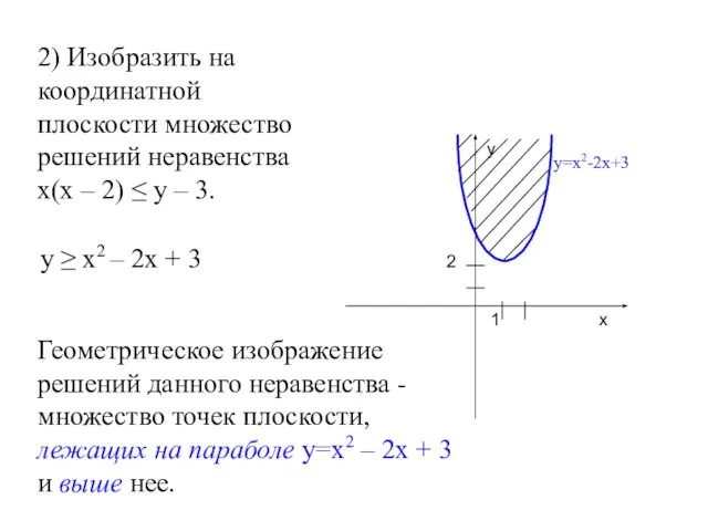 2) Изобразить на координатной плоскости множество решений неравенства х(х – 2)