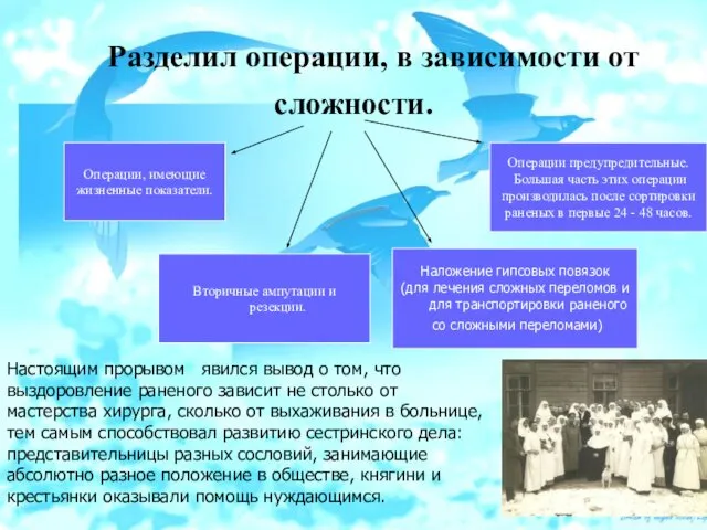 Разделил операции, в зависимости от сложности. Операции, имеющие жизненные показатели. Операции