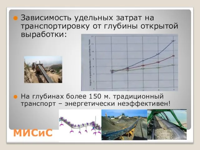 МИСиС Зависимость удельных затрат на транспортировку от глубины открытой выработки: На