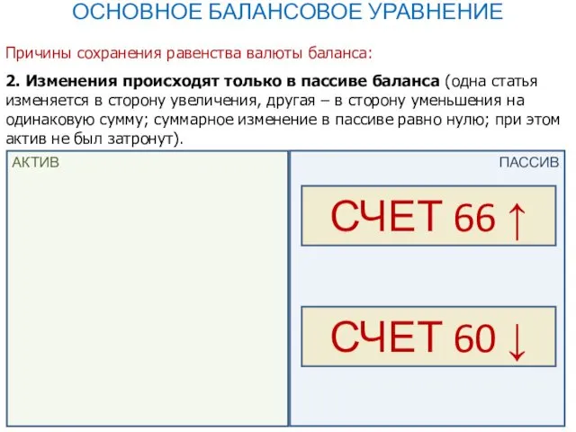 ОСНОВНОЕ БАЛАНСОВОЕ УРАВНЕНИЕ Причины сохранения равенства валюты баланса: 2. Изменения происходят