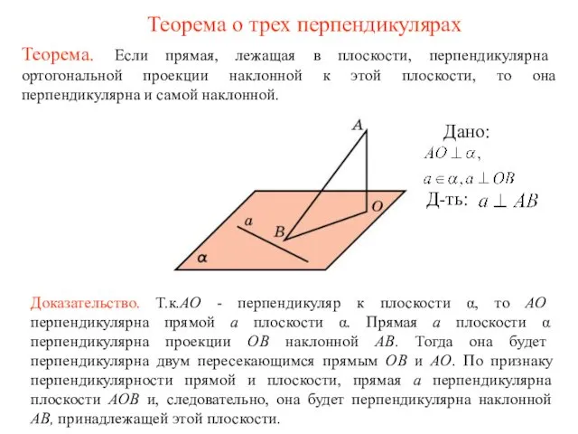 Теорема о трех перпендикулярах Теорема. Если прямая, лежащая в плоскости, перпендикулярна