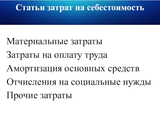 Статьи затрат на себестоимость Материальные затраты Затраты на оплату труда Амортизация