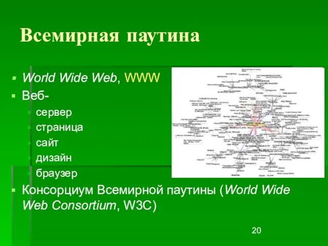 Всемирная паутина World Wide Web, WWW Веб- сервер страница сайт дизайн