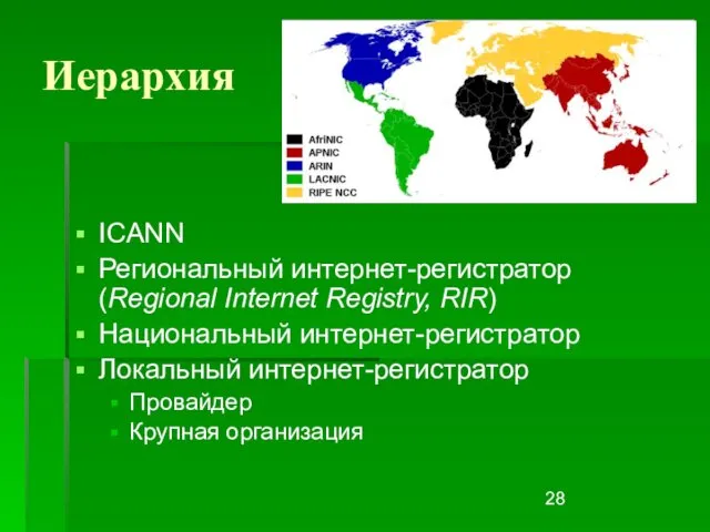 Иерархия ICANN Региональный интернет-регистратор (Regional Internet Registry, RIR) Национальный интернет-регистратор Локальный интернет-регистратор Провайдер Крупная организация