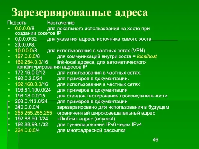 Зарезервированные адреса Подсеть Назначение 0.0.0.0/8 для локального использования на хосте при