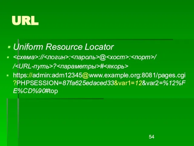 URL Uniform Resource Locator :// : @ : / / ? # https://admin:adm12345@www.example.org:8081/pages.cgi?PHPSESSION=87fa625edaced33&var1=12&var2=%12%FE%CD%90#top