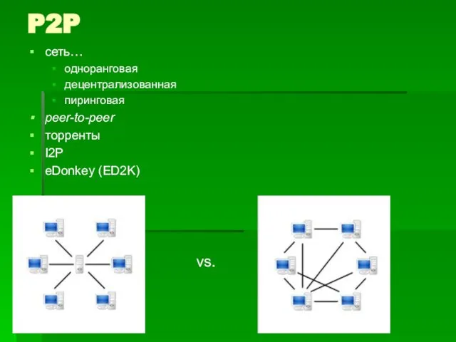 P2P сеть… одноранговая децентрализованная пиринговая peer-to-peer торренты I2P eDonkey (ED2K) vs.