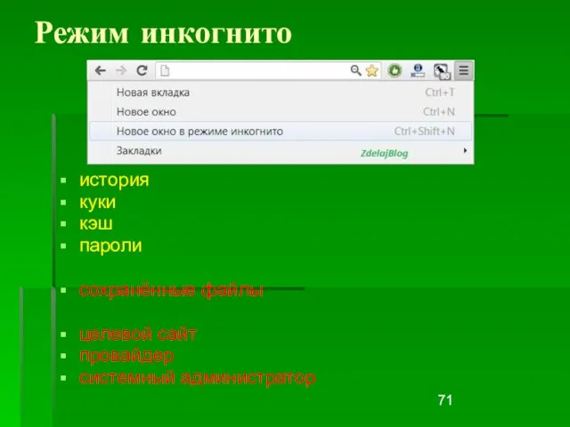 Режим инкогнито история куки кэш пароли сохранённые файлы целевой сайт провайдер системный администратор