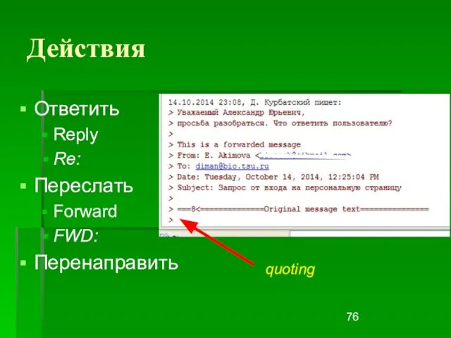 Действия Ответить Reply Re: Переслать Forward FWD: Перенаправить quoting