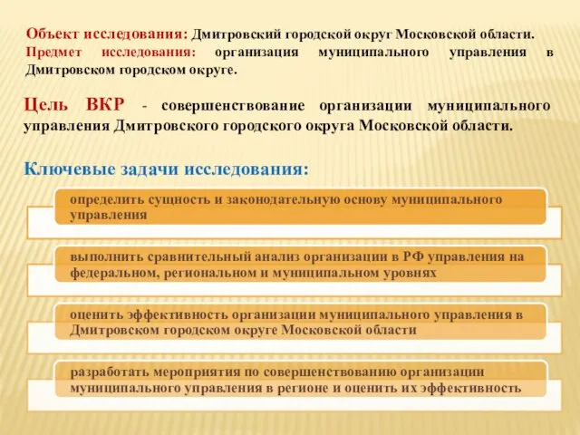 Цель ВКР - совершенствование организации муниципального управления Дмитровского городского округа Московской