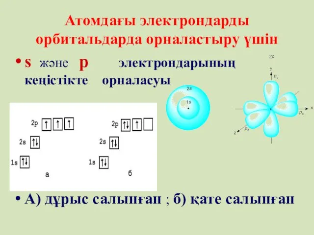 Атомдағы электрондарды орбитальдарда орналастыру үшін s және p электрондарының кеңістікте орналасуы