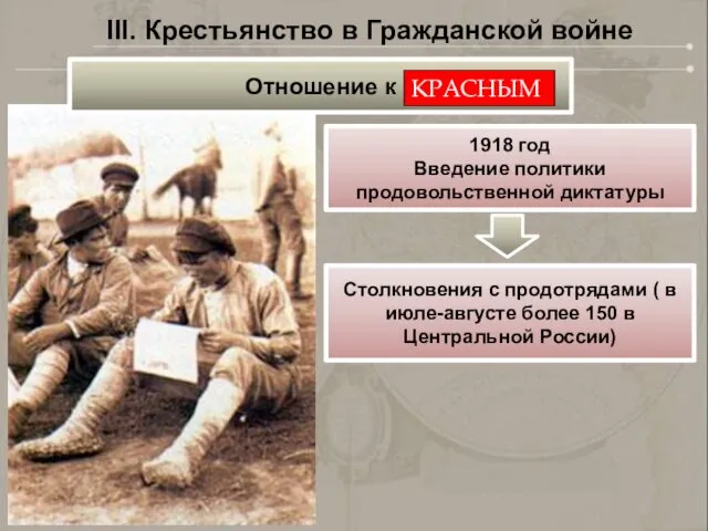 III. Крестьянство в Гражданской войне 1918 год Введение политики продовольственной диктатуры