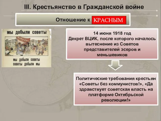 III. Крестьянство в Гражданской войне 14 июня 1918 год Декрет ВЦИК,