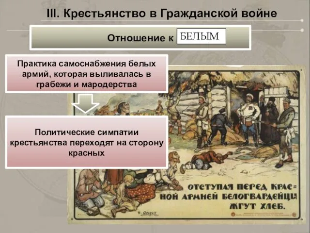 III. Крестьянство в Гражданской войне Практика самоснабжения белых армий, которая выливалась