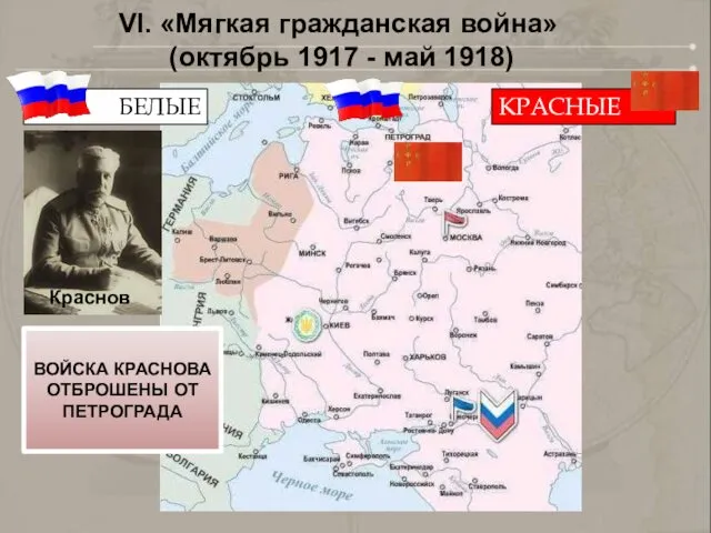 VI. «Мягкая гражданская война» (октябрь 1917 - май 1918) БЕЛЫЕ КРАСНЫЕ