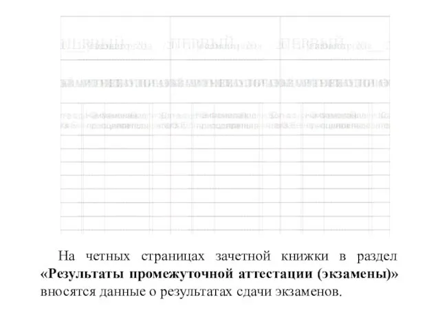 На четных страницах зачетной книжки в раздел «Результаты промежуточной аттестации (экзамены)»