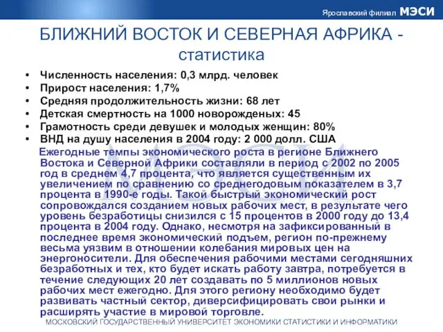 БЛИЖНИЙ ВОСТОК И СЕВЕРНАЯ АФРИКА - статистика Численность населения: 0,3 млрд.