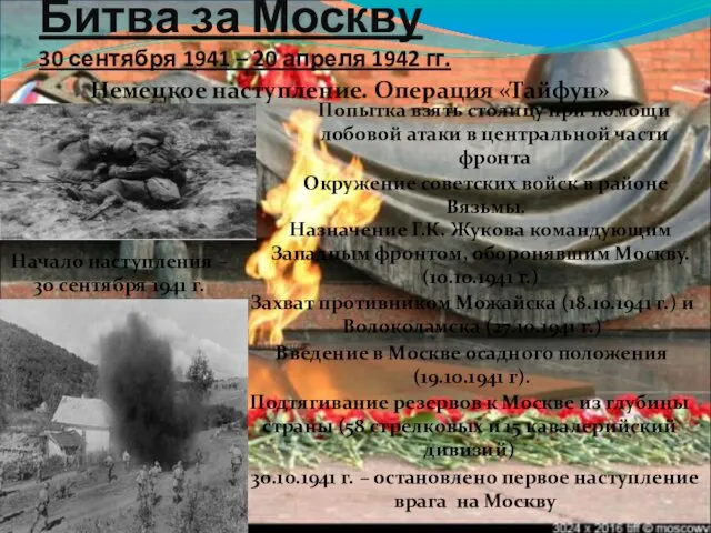 Битва за Москву 30 сентября 1941 – 20 апреля 1942 гг.
