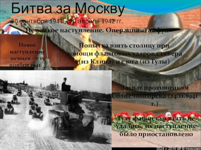 Битва за Москву 30 сентября 1941 – 20 апреля 1942 гг.