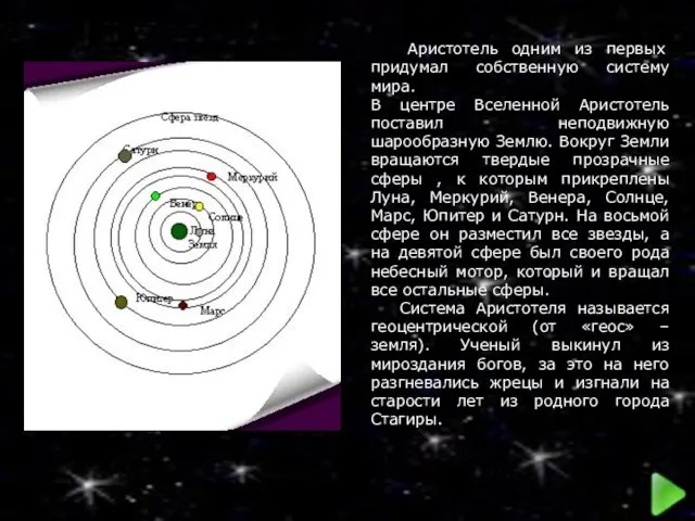 Аристотель одним из первых придумал собственную систему мира. В центре Вселенной