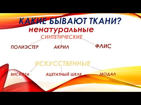 ИСКУССТВЕННЫЕ КАКИЕ БЫВАЮТ ТКАНИ? СИНТЕТИЧЕСКИЕ ПОЛИЭСТEР АКРИЛ ФЛИС ВИСКОЗА АЦЕТАТНЫЙ ШЕЛК МОДАЛ ненатуральные