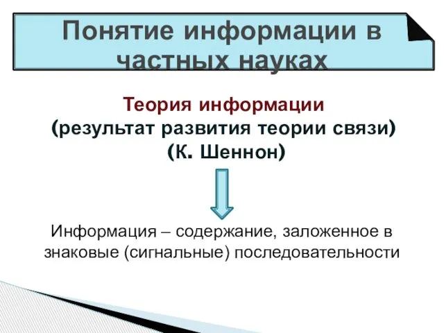 Понятие информации в частных науках Теория информации (результат развития теории связи)