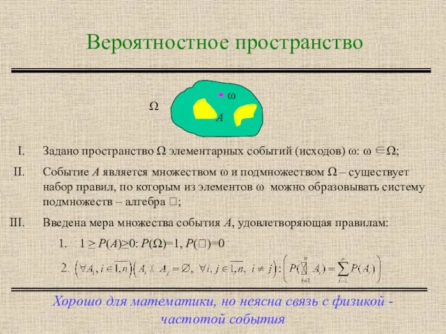 Вероятностное пространство Хорошо для математики, но неясна связь с физикой -