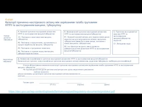 4 етап Категорії причинно-наслідкового зв’язку між серйозними та/або груповими НППІ та