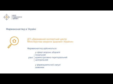 ДП «Державний експертний центр Міністерства охорони здоров’я України» у фармацевтичній галузі