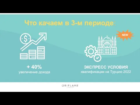 Что качаем в 3-м периоде: + 40% увеличение дохода ЭКСПРЕСС УСЛОВИЯ квалификации на Турцию 2022 NEW