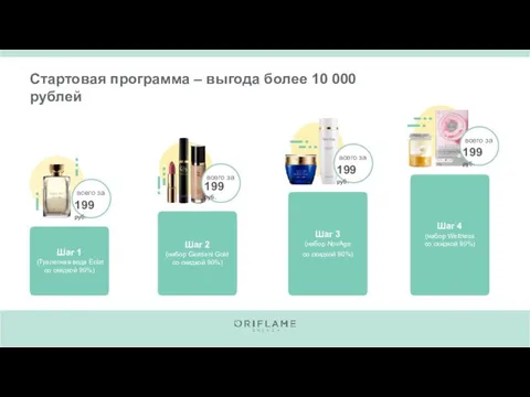 Стартовая программа – выгода более 10 000 рублей Шаг 1 (Туалетная