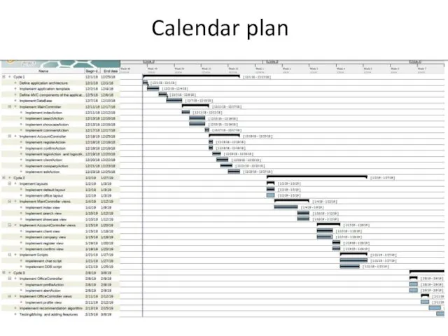 Calendar plan