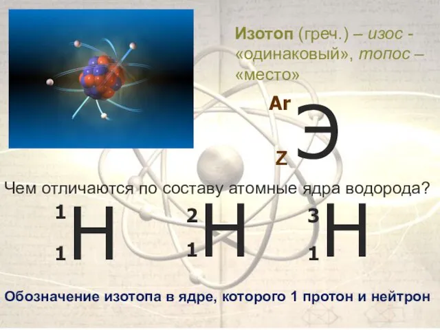 Чем отличаются по составу атомные ядра водорода? Н Н Н 1