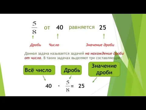 Дробь Число Значение дроби Данная задача называется задачей на нахождение дроби