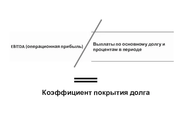 Коэффициент покрытия долга