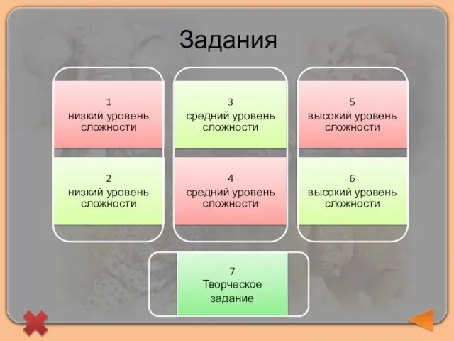 Задания 1 низкий уровень сложности 3 средний уровень сложности 5 высокий