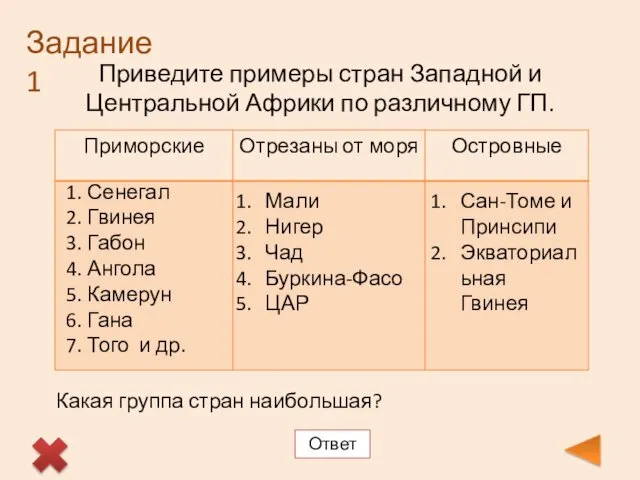 Задание 1 Приведите примеры стран Западной и Центральной Африки по различному