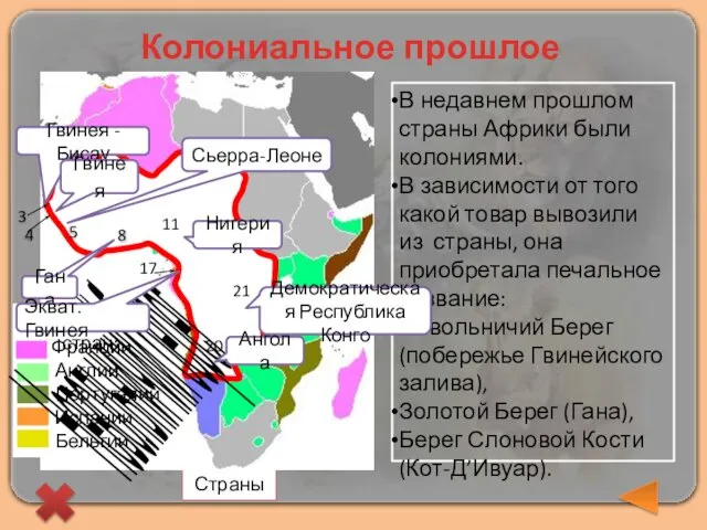 Колониальное прошлое В недавнем прошлом страны Африки были колониями. В зависимости