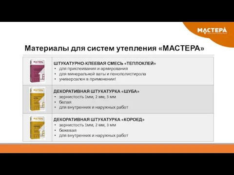 Материалы для систем утепления «МАСТЕРА»