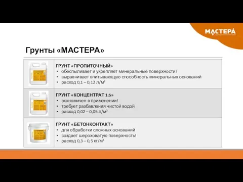 Грунты «МАСТЕРА»