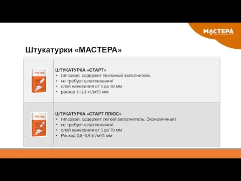 Штукатурки «МАСТЕРА»